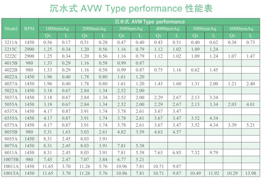AVW 05.jpg